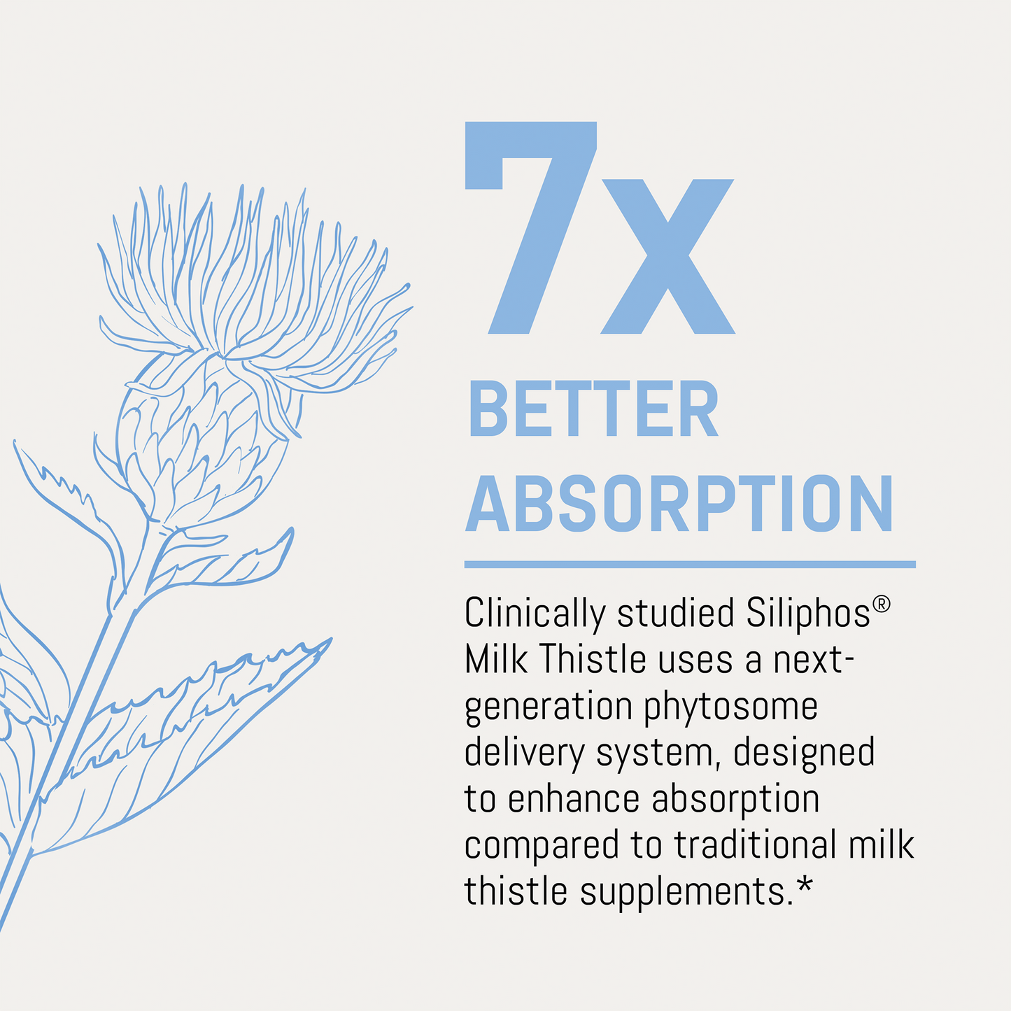 Bizorn LIVER DETOX®