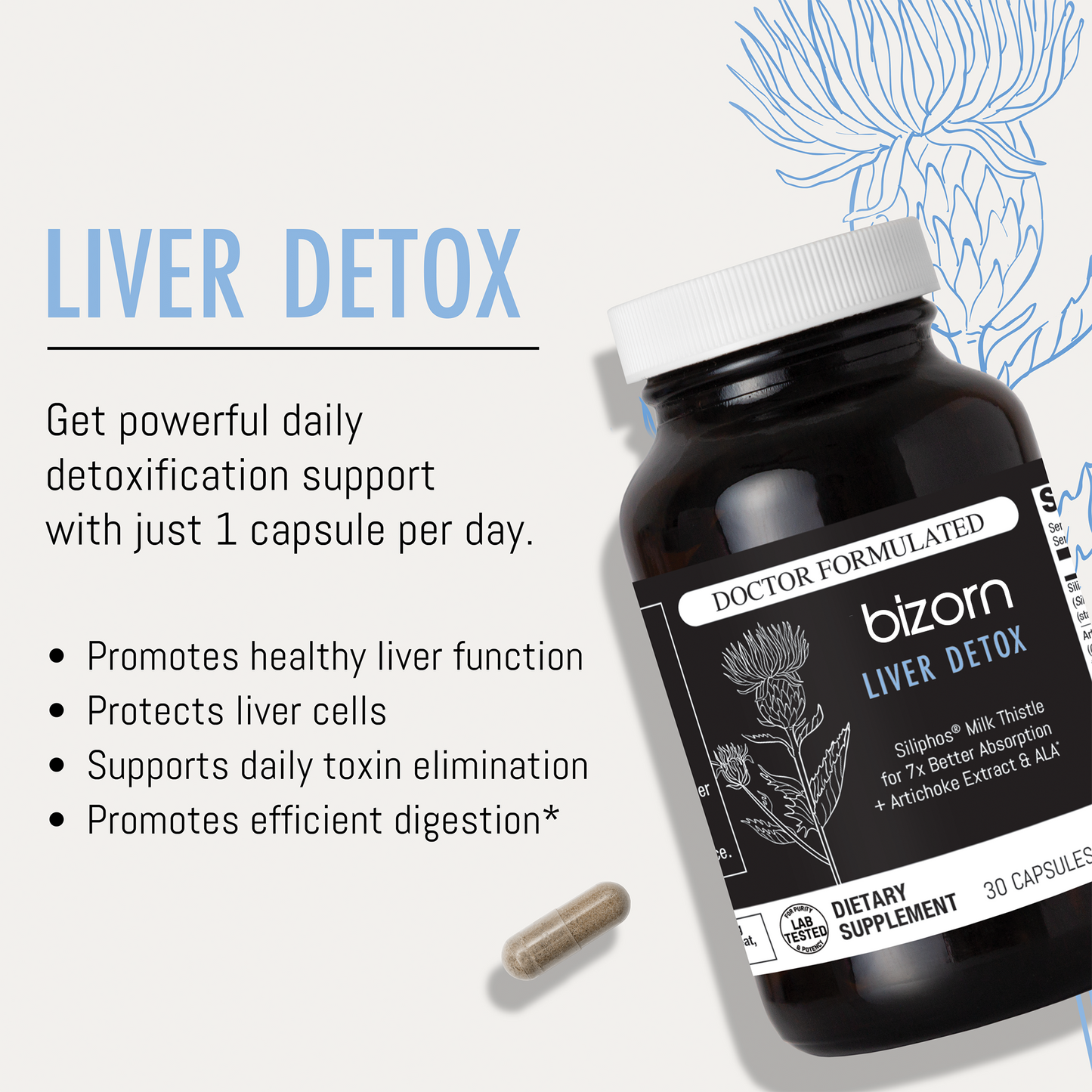 Bizorn LIVER DETOX®