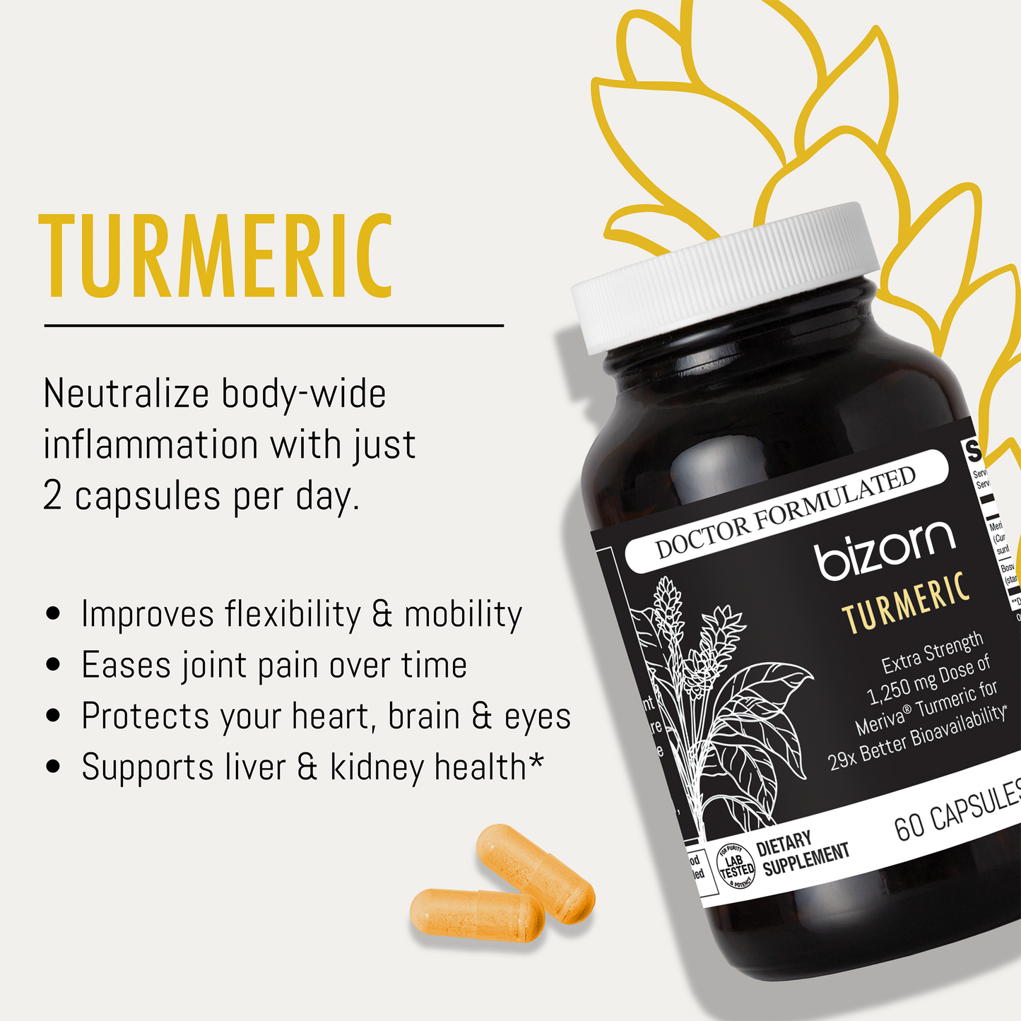 Bizorn TURMERIC®