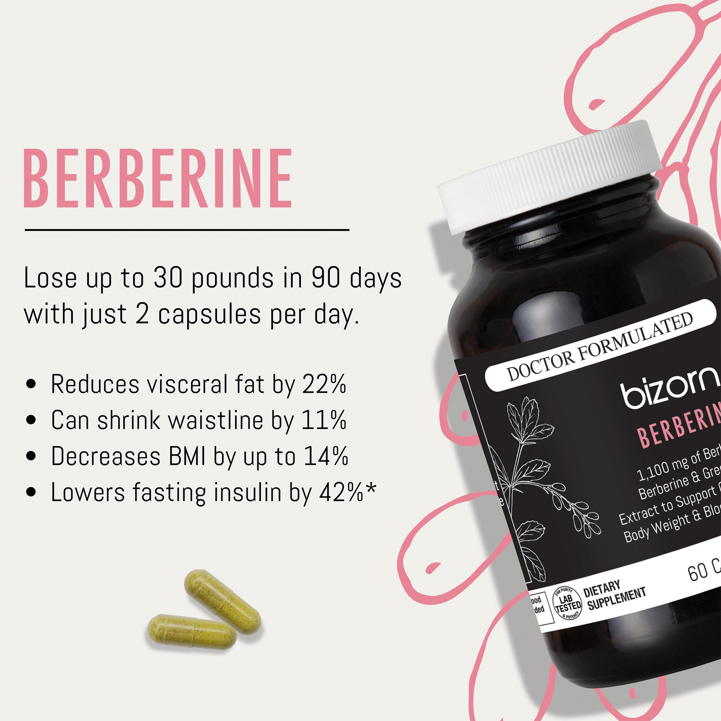 Bizorn BERBERINE®