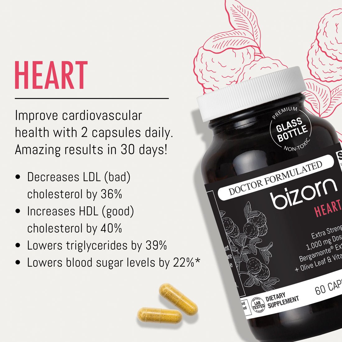 Bizorn HEART®