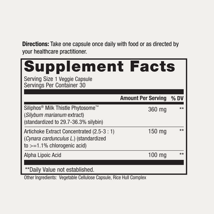 Bizorn LIVER DETOX®