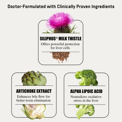 Bizorn LIVER DETOX™