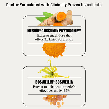 Bizorn TURMERIC®
