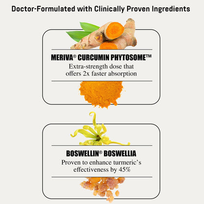 Bizorn TURMERIC™