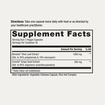 Bizorn BLOOD PRESSURE®