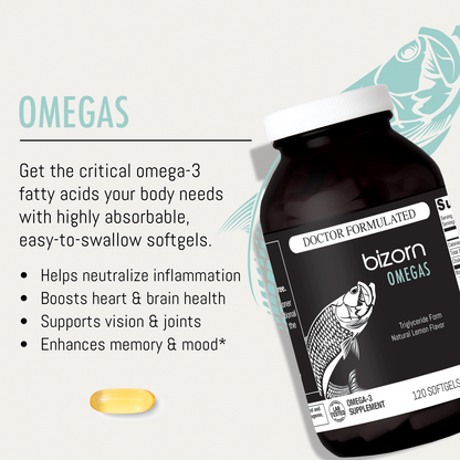 Bizorn OMEGAS®